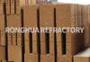 Magnesia Alumina Spinel Brick