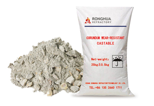 Corundum Wear-resistant Castable