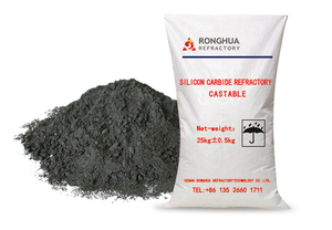 Silicon Carbide Refractory Castable